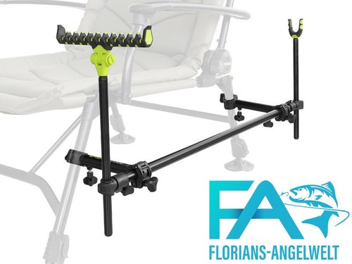Rutenhalter feeder match - rutenhalter,